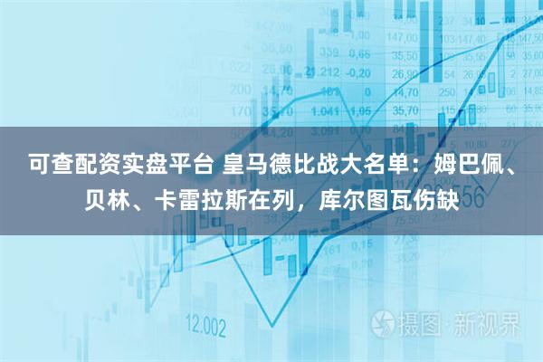 可查配资实盘平台 皇马德比战大名单：姆巴佩、贝林、卡雷拉斯在列，库尔图瓦伤缺